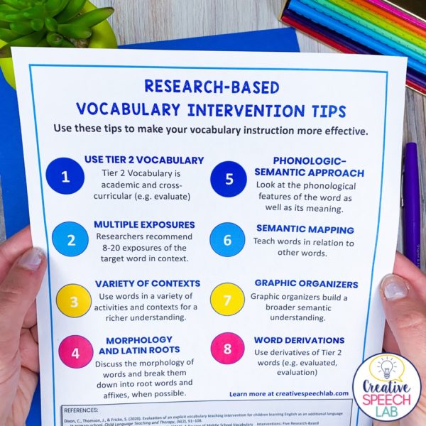 5 Research-Based Tips For Effective Vocabulary Instruction - Creative ...