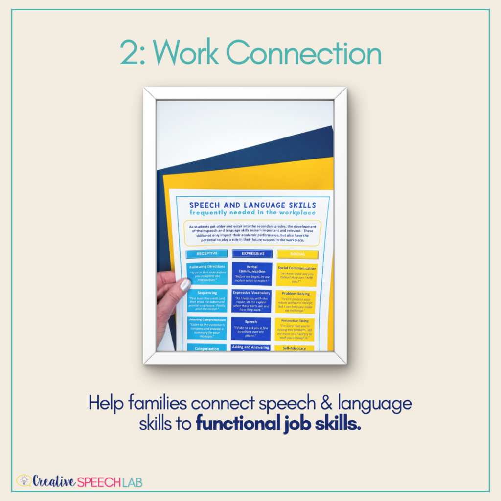Photo of a handout displaying speech and language skills needed to succeed in the workplace